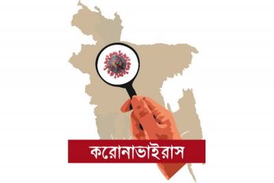 দেশে আরো ৩৫ জনের মৃত্যু, নতুন শনাক্ত ২৪২৩