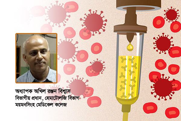 কভিড-১৯ রোগে কনভালসেন্ট প্লাজমা: বিজ্ঞান, বাস্তবতা ও বিতর্ক