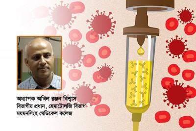 কভিড-১৯ রোগে কনভালসেন্ট প্লাজমা: বিজ্ঞান, বাস্তবতা ও বিতর্ক