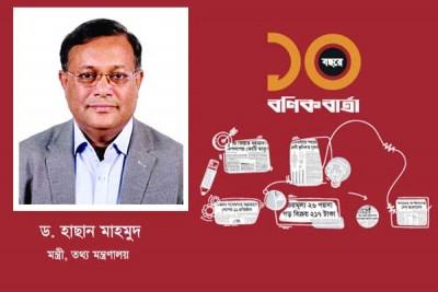 অর্থনৈতিক উন্নয়নে সহায়ক হিসেবে কাজ করছে