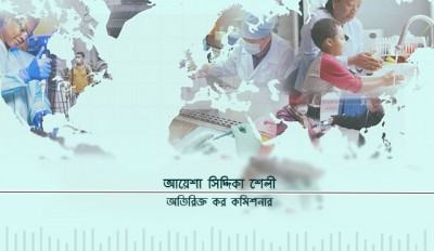 স্তন ক্যান্সার, বাংলাদেশ প্রেক্ষিত এবং সাম্প্রতিক করোনা সংকট