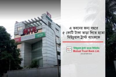 ব্যয় কমাতে পুরো ভবনই ছেড়ে দিচ্ছে মিউচুয়াল ট্রাস্ট ব্যাংক