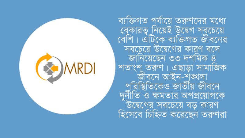 তরুণদের উদ্বেগের বড় কারণ বেকারত্ব দুর্নীতি আইন-শৃঙ্খলা