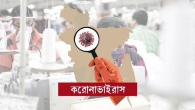 কভিডের দ্বিতীয় ঢেউ মোকাবেলার প্রস্তুতি নিচ্ছেন শিল্প মালিকরা