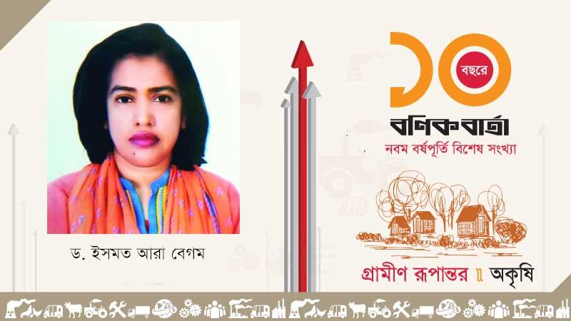 দারিদ্র্য পরাভূত ও কর্মসংস্থানের বিকল্প পথ পোলট্রি