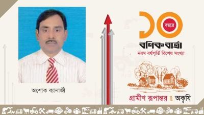 তাঁত শিল্প: বিবর্তনের ধারায়
