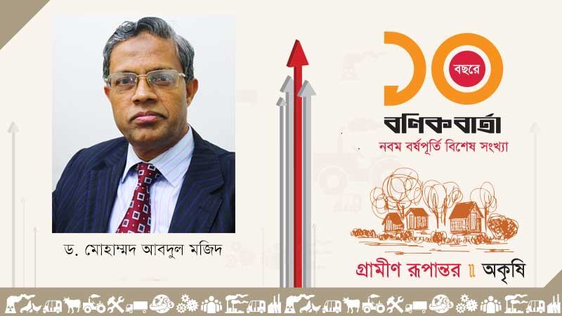 অপ্রচলিত পণ্যের বিকাশ