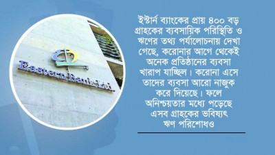 করপোরেট ঋণেই বড় ঝুঁকি ইস্টার্ন ব্যাংকের