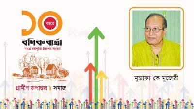 নতুন জীবিকার চাহিদা: আগামীর ভাবনা
