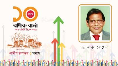 গ্রামীণ ক্ষমতাকাঠামো: সম্পদভিত্তিক স্তরবিন্যাস