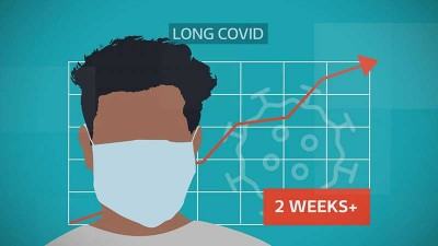 ‘লং কভিড’ যেভাবে অতীতকে সামনে নিয়ে এসেছে