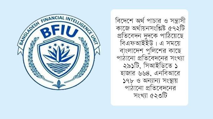 পাঁচ বছরে অর্থ পাচারের ৩ হাজার ২২৮ অভিযোগ