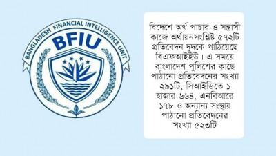 পাঁচ বছরে অর্থ পাচারের ৩ হাজার ২২৮ অভিযোগ