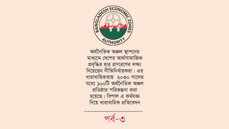 শেষ হচ্ছে না নয় কোম্পানির চূড়ান্ত লাইসেন্সের অপেক্ষা