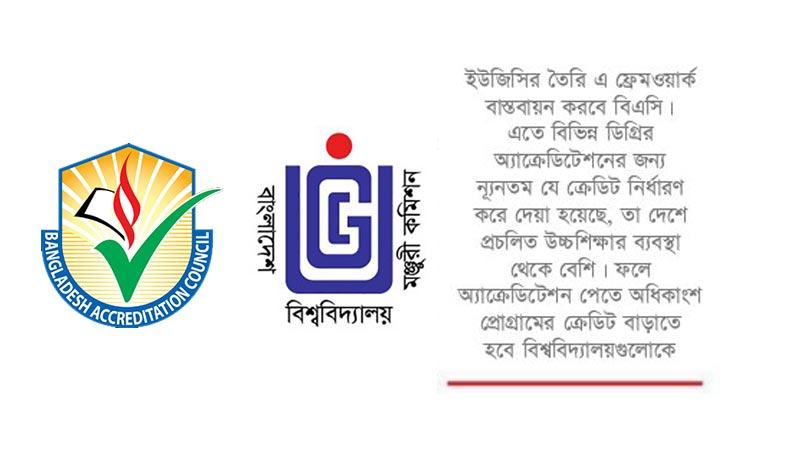 অ্যাক্রেডিটেশন পেতে ক্রেডিট বাড়াতে হবে বিশ্ববিদ্যালয়গুলোকে