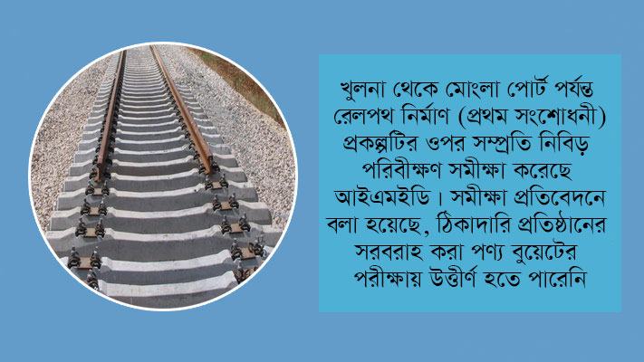 মানহীন স্লিপার এনেছে ঠিকাদার প্রতিষ্ঠান