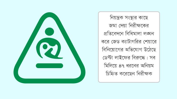 ডেল্টা লাইফের ৪ হাজার কোটি টাকা বিনিয়োগ নিয়ে অনুসন্ধানে আইডিআরএ