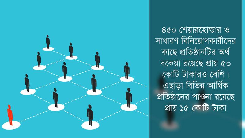 বিপাকে ইবরা গ্রুপের শত শত বিনিয়োগকারী