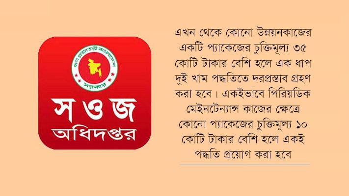 ঠিকাদারদের ‘সিন্ডিকেট’ ভাঙতে দরপত্রের শর্ত পরিবর্তন