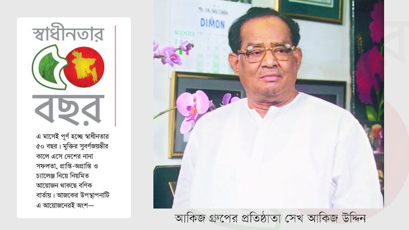 পাট খাতের বিশালতা ধারণ করছে আকিজ পরিবার
