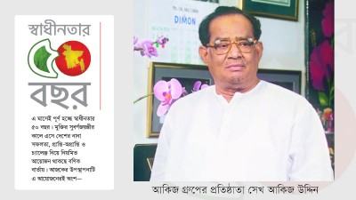 পাট খাতের বিশালতা ধারণ করছে আকিজ পরিবার