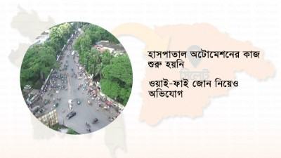 প্রকল্পের মেয়াদ বাড়লেও ডিজিটাল হয়নি সিলেট সিটি