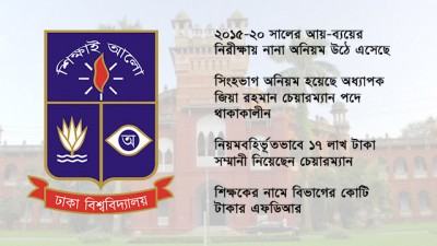 ৯৫% ভাউচারেই কারো স্বাক্ষর নেই
