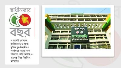 কৃষি উন্নয়নের সূতিকাগার কৃষি সম্প্রসারণ অধিদপ্তর