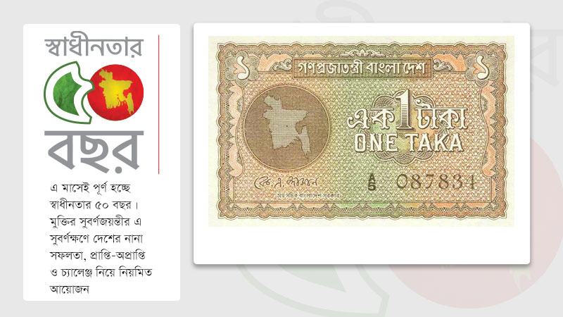 ভারতে ছাপা হয় স্বাধীন বাংলাদেশের প্রথম ‘টাকা’