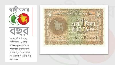 ভারতে ছাপা হয় স্বাধীন বাংলাদেশের প্রথম ‘টাকা’