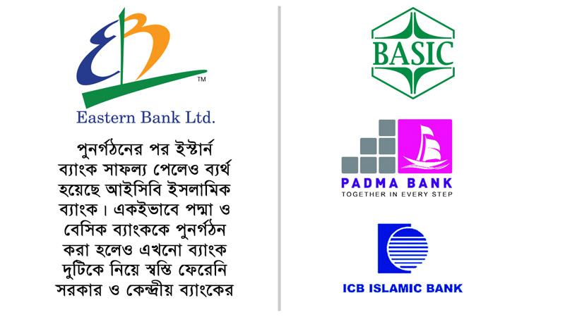 ইস্টার্ন ব্যাংকের সাফল্য পদ্মা-বেসিকে আসবে কি