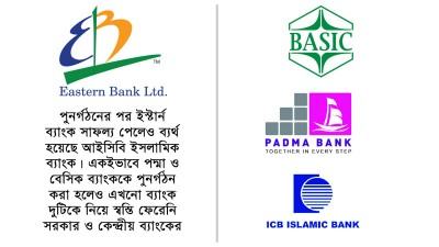 ইস্টার্ন ব্যাংকের সাফল্য পদ্মা-বেসিকে আসবে কি