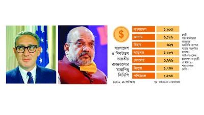 শিশুরা খর্বকায় পশ্চিমবঙ্গের মাথাপিছু আয়ও বাংলাদেশের চেয়ে কম