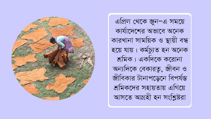 কভিডে কর্মচ্যুতদের নগদ সহায়তার অর্থছাড় ১ শতাংশেরও কম
