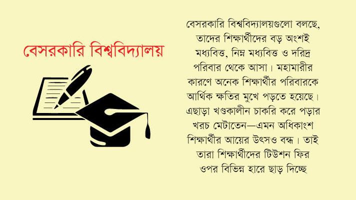 টিউশন ফিতে বড় ছাড় দিয়ে শিক্ষার্থী ধরে রাখার চেষ্টা