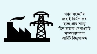 জ্বালানি সংকটেও চলছে গ্যাসভিত্তিক বিদ্যুৎকেন্দ্র নির্মাণ