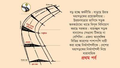 মহাসড়ক নির্মাণের মানদণ্ড মানছে না সওজ নিজেই