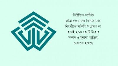সম্পদ ও মুনাফা বাড়িয়ে দেখিয়েছে প্রাইম ইসলামী লাইফ ইন্স্যুরেন্স