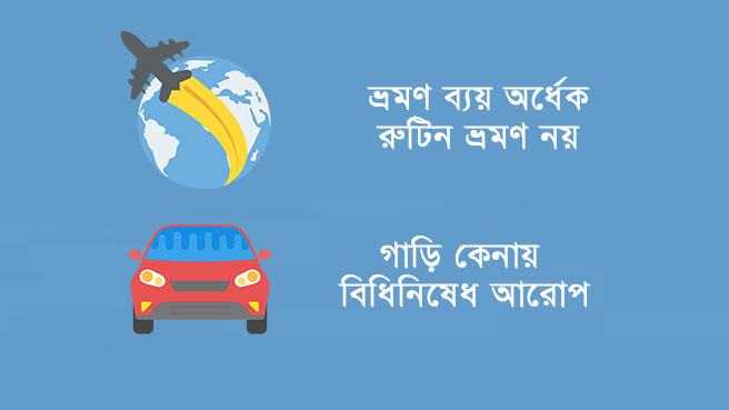 সরকারি ব্যয়ে কৃচ্ছ্রসাধন নীতি অর্থবছরের শুরু থেকেই