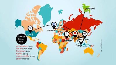 বিদেশে কোম্পানি খোলার অনুমতি পাচ্ছে ছয় প্রতিষ্ঠান