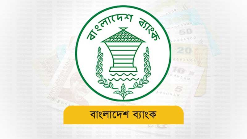 সম্প্রসারণে গুরুত্ব দিয়ে সংকুলানমুখী মুদ্রানীতি ঘোষণা