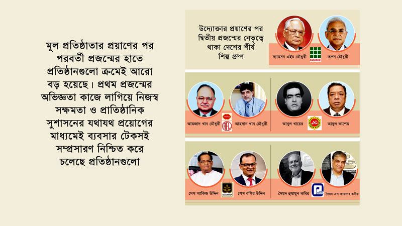 পিতার অবর্তমানে আরো প্রজ্বলিত