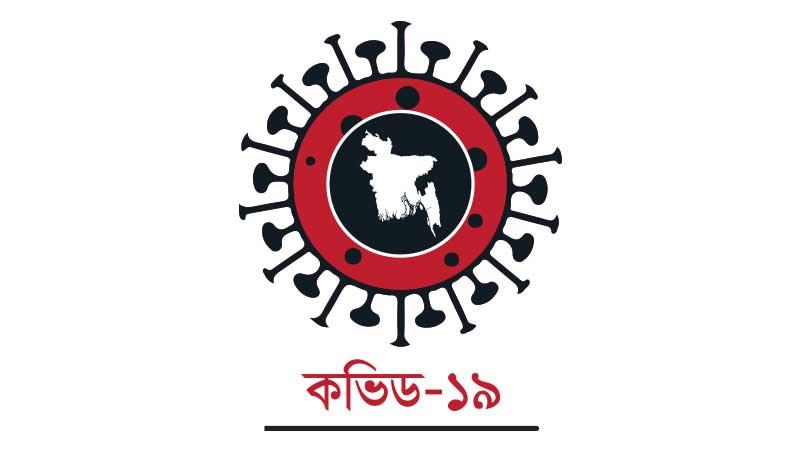 সিলেটে একদিনে করোনায় মৃত্যু সর্বোচ্চ