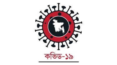 সিলেটে একদিনে করোনায় মৃত্যু সর্বোচ্চ