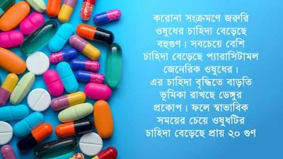 জরুরি ওষুধের চাহিদা সর্বোচ্চে সরবরাহ কম