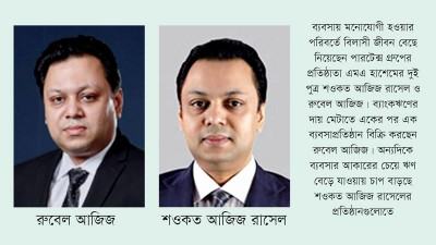 রাসেল-রুবেলের সাড়ে ৩ হাজার কোটি টাকা ঋণ নিয়ে চিন্তিত ব্যাংক