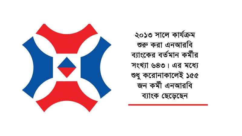 করোনাকালে এক-চতুর্থাংশ কর্মী এনআরবি ব্যাংক ছেড়েছে