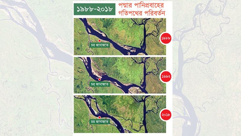 পাড় ভাঙছে, গতি বদলাচ্ছে হারিয়ে যাচ্ছে মাছ