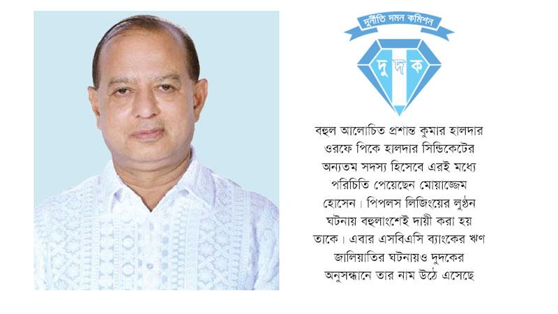 পরিচালক না প্রতারক?