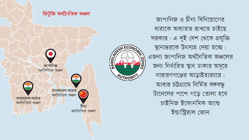 অগ্রগতি ভালো জাপানের কম চীন ও ভারতের